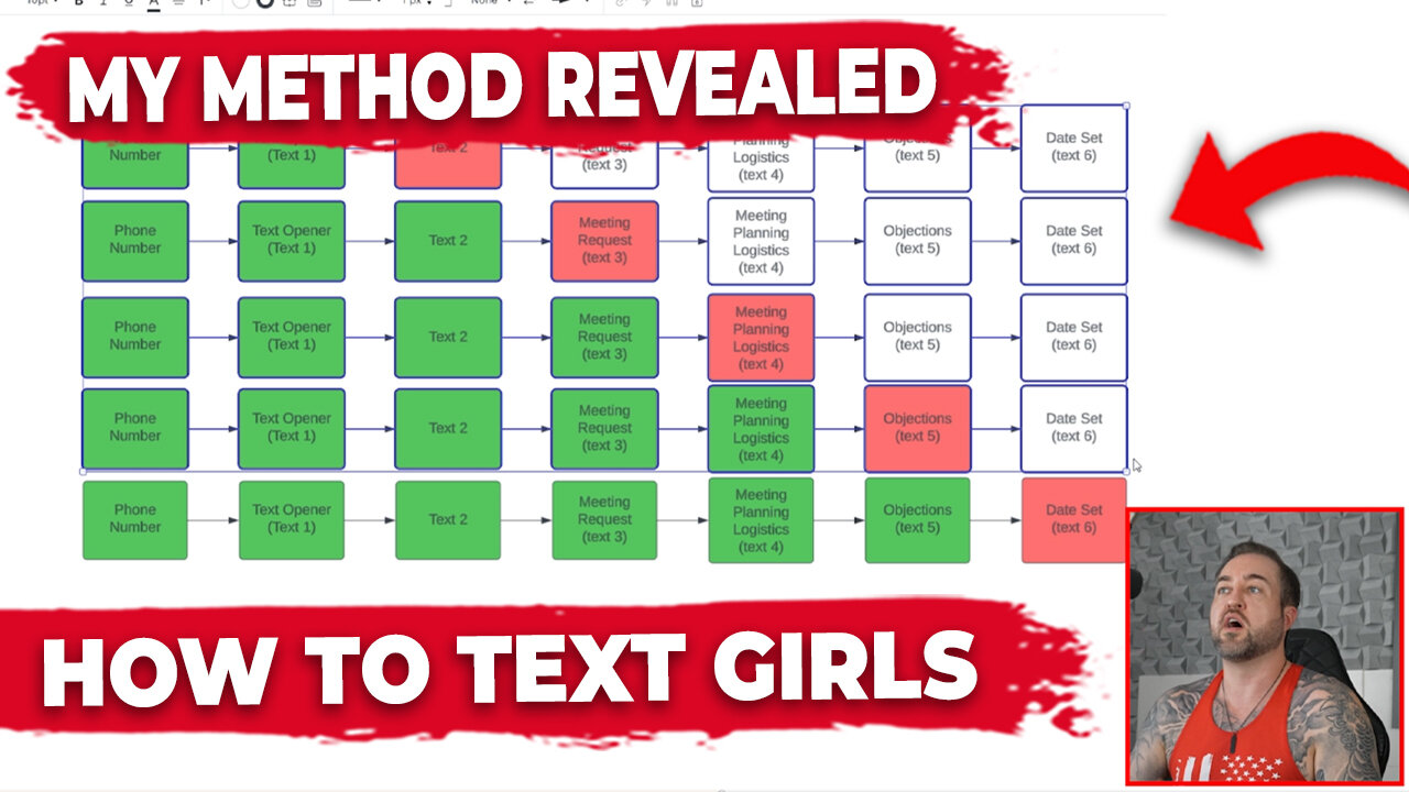 My Exact Messaging & Texting Followup Method REVEALED VALUE BOMB!