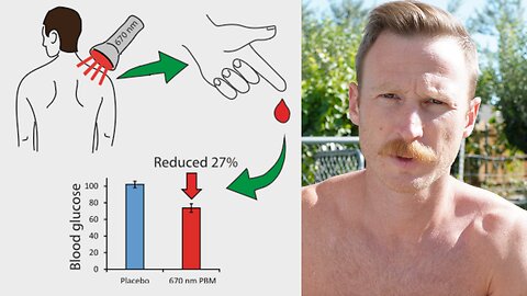REDUCE BLOOD SUGAR BY 27%