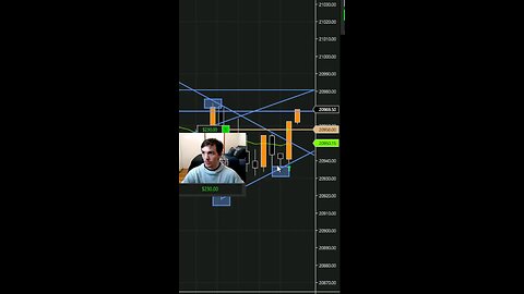 HUGE 10 point SCALP today Day Trading nq futures 🤑🤑🤑 #trading #tradingstrategy #scalping #futures