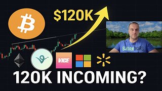 Crypto & Stock TA: Bitcoin’s $120K Path + Top Assets Reviewed
