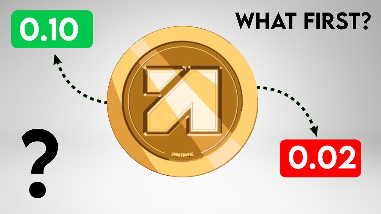 Anime Coin Price Prediction. ANIME next targets