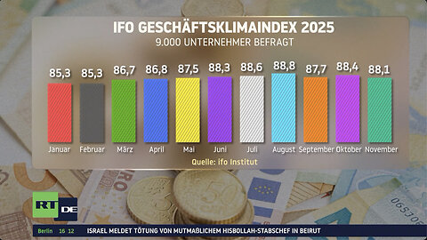 Deutschlands Wirtschaft im Sinkflug: Pessimismus, Stellenabbau und Standortangst