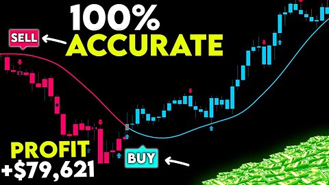 The Only TradingView Indicator You'll Ever Need - 100% Profit