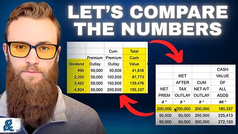 Cashflow vs Front-Loaded Whole Life Insurance: Which Policy Design is Better?