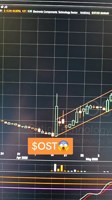 $OST😱