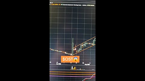 $OST😱