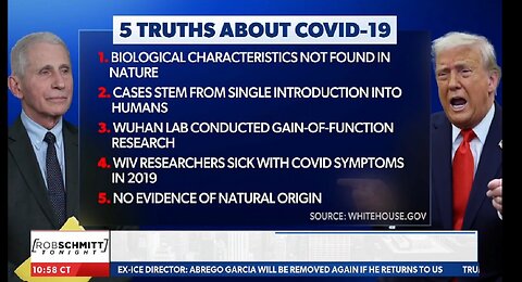 THE TRUTH ABOUT COVID 19