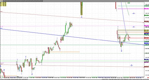 June25 AG commodity USDA other looks, 6m