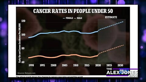 Did COVID-19 mRNA Injections Trigger Scott Adams' Terminal Cancer
