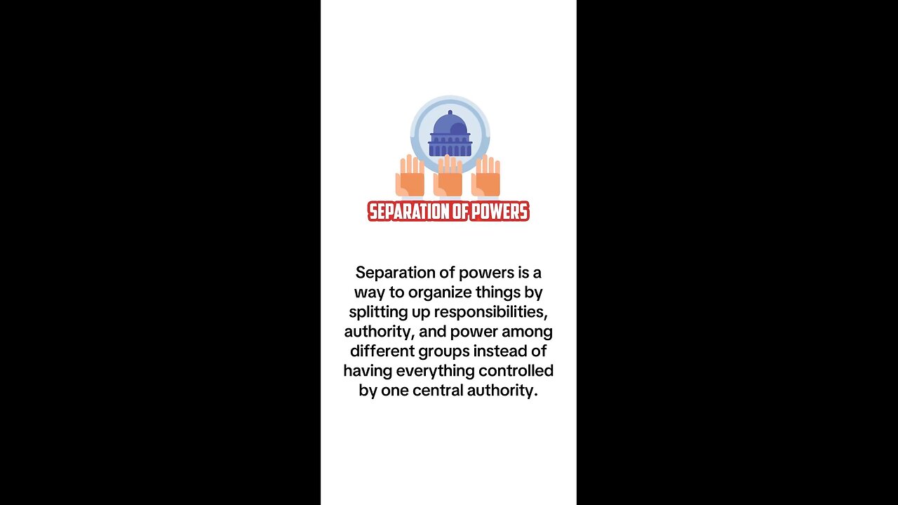 What is Separation of Powers?
