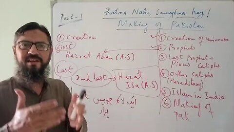 arrival of islam in India Pakistan studies class 10 pst Sindh textbook board