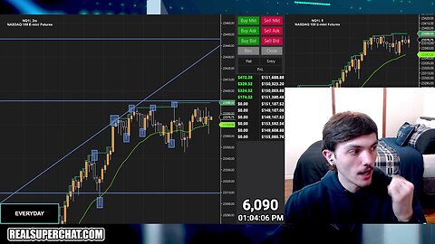 Trading Is A Mental Game, Will We Survive?
