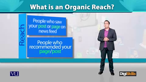 34 FACEBOOK What is an Organic Reach - Digital Marketing