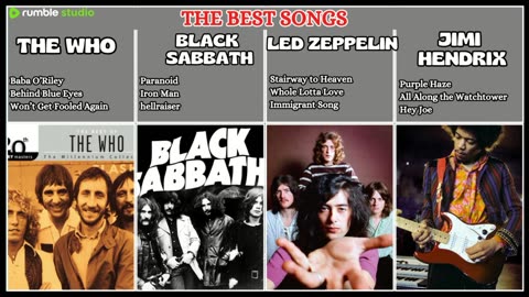 THE BEST SONGS - Golden Oldies Greatest Hits#15
