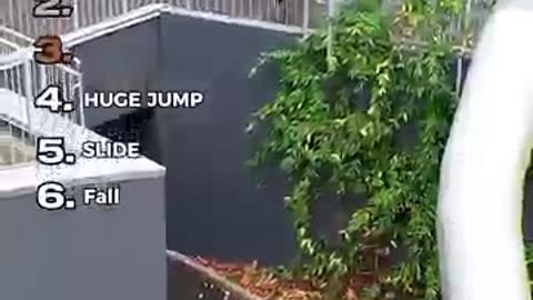 Breaking: Ranking The WORST Parkour Fails
