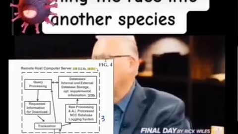 6G TURNING THE RACE INTO ANOTHER SPECIES….TRANS HUMAN