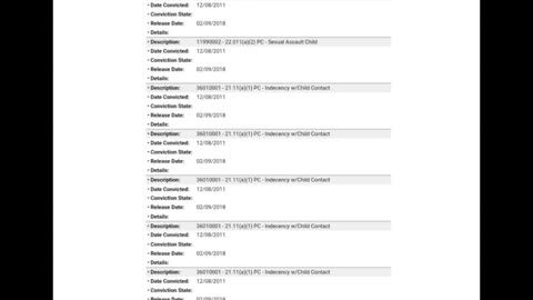 Hidden Crimes of MENA