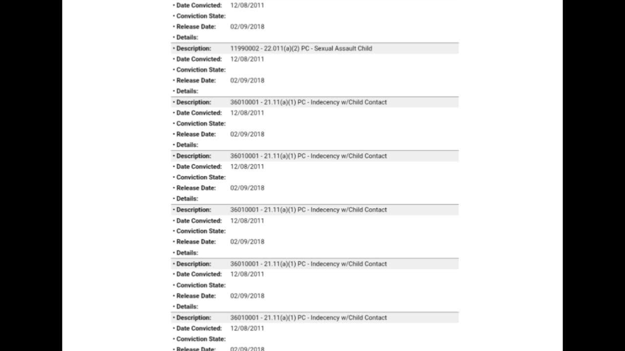 Hidden Crimes of MENA