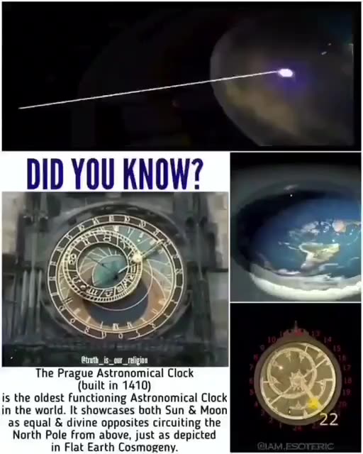 Astronomical Clock
