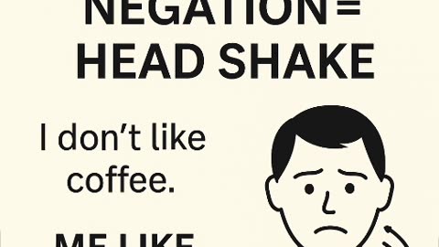 🚫 ASL GRAMMAR RULE: NEGATION = HEAD SHAKE