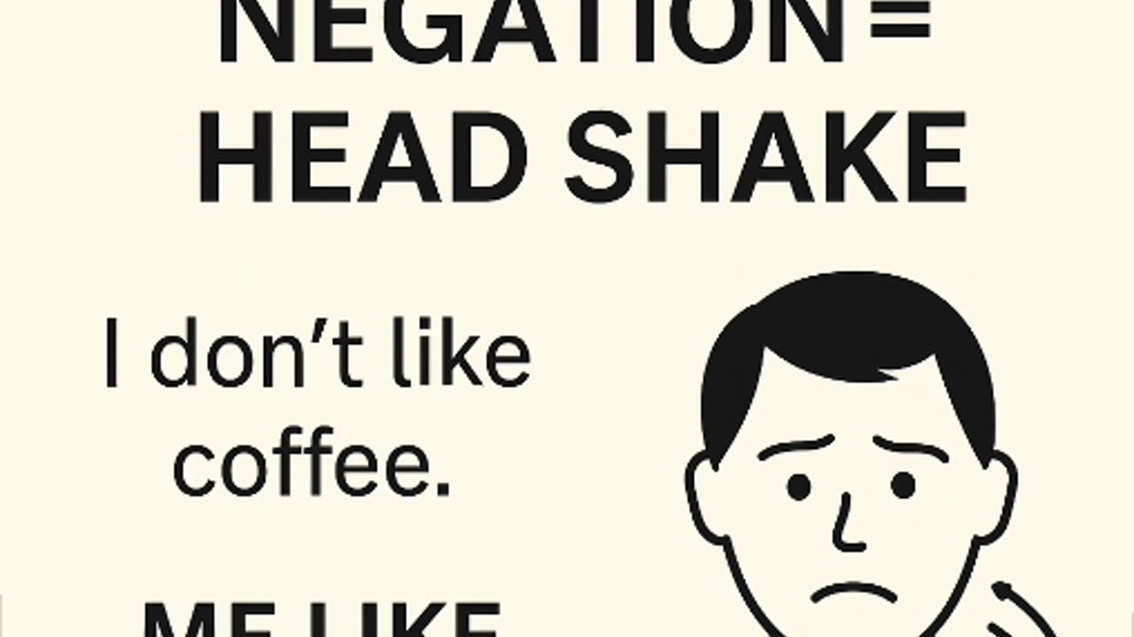🚫 ASL GRAMMAR RULE: NEGATION = HEAD SHAKE