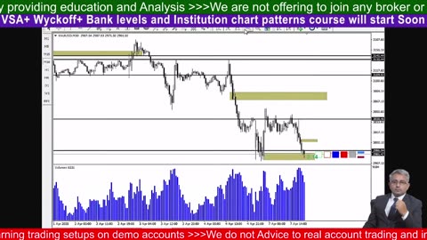 Scalping Secrets Live Bitcoin Gold Trading #Forex