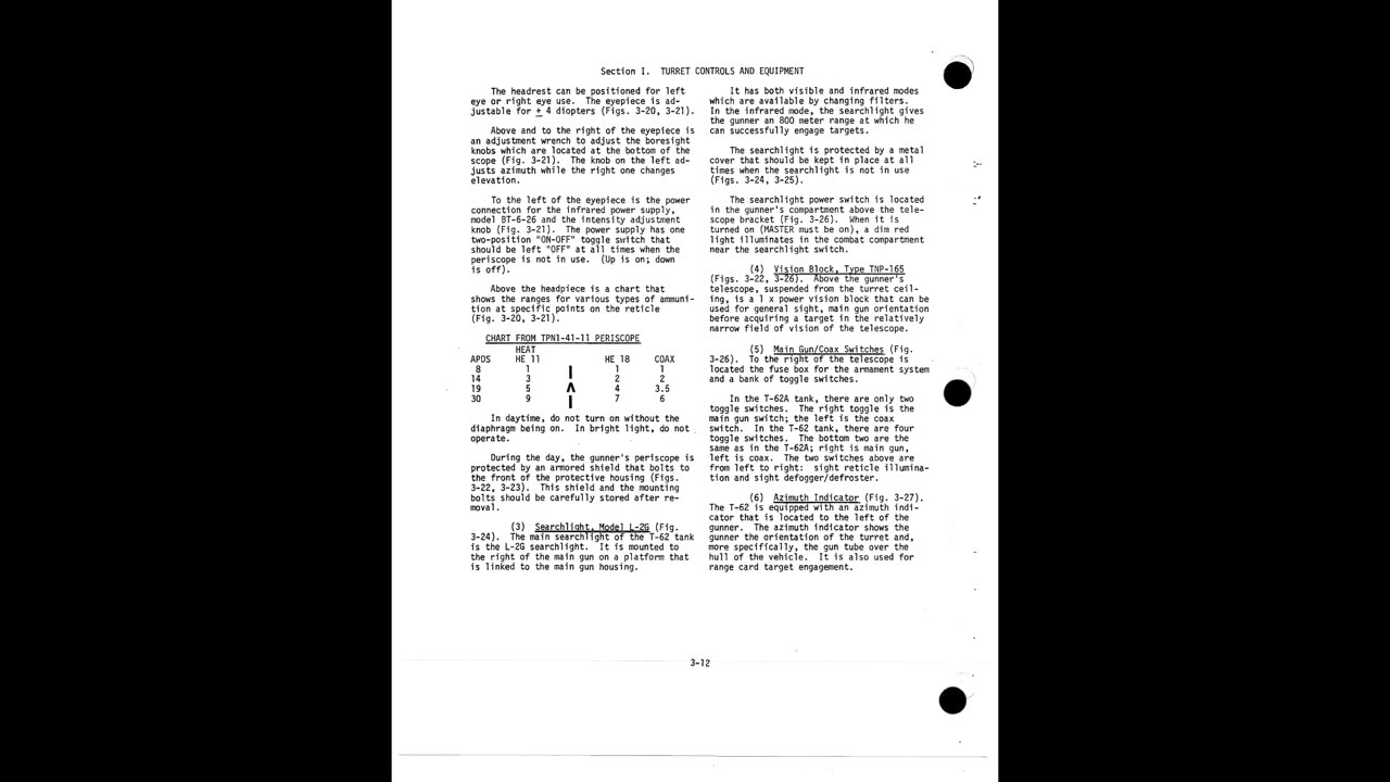 Russian T-62 Medium Tank Operators Manual
