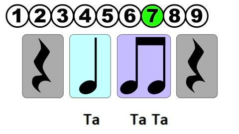 Learning rhythm 02