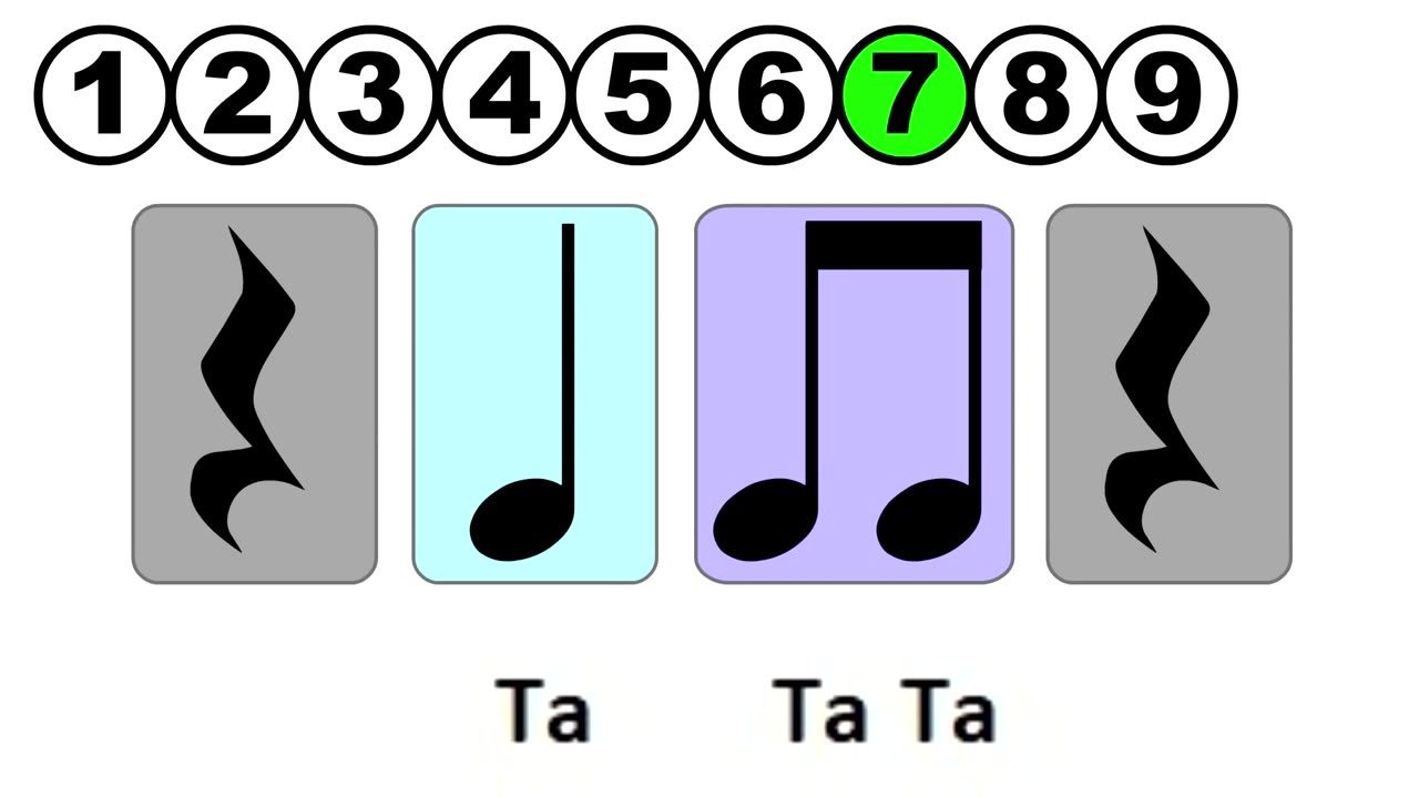 Learning rhythm 02