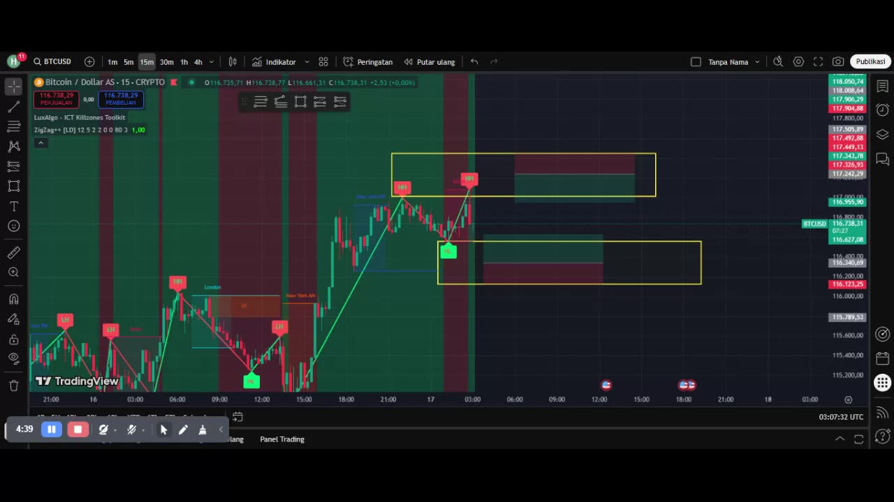Scalping Strategies & Techniques