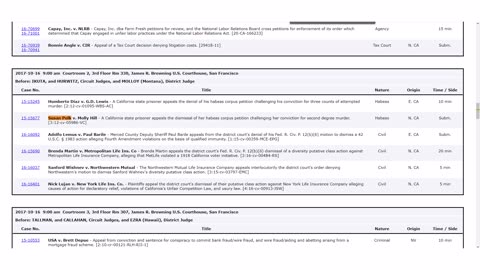 Case No. 15-15677: habeas “scheduled” for oral argument at the Ninth Circuit Court of Appeals.
