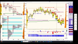 Bluewater Pre-Market for Sep 8