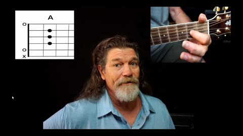 Lesson one