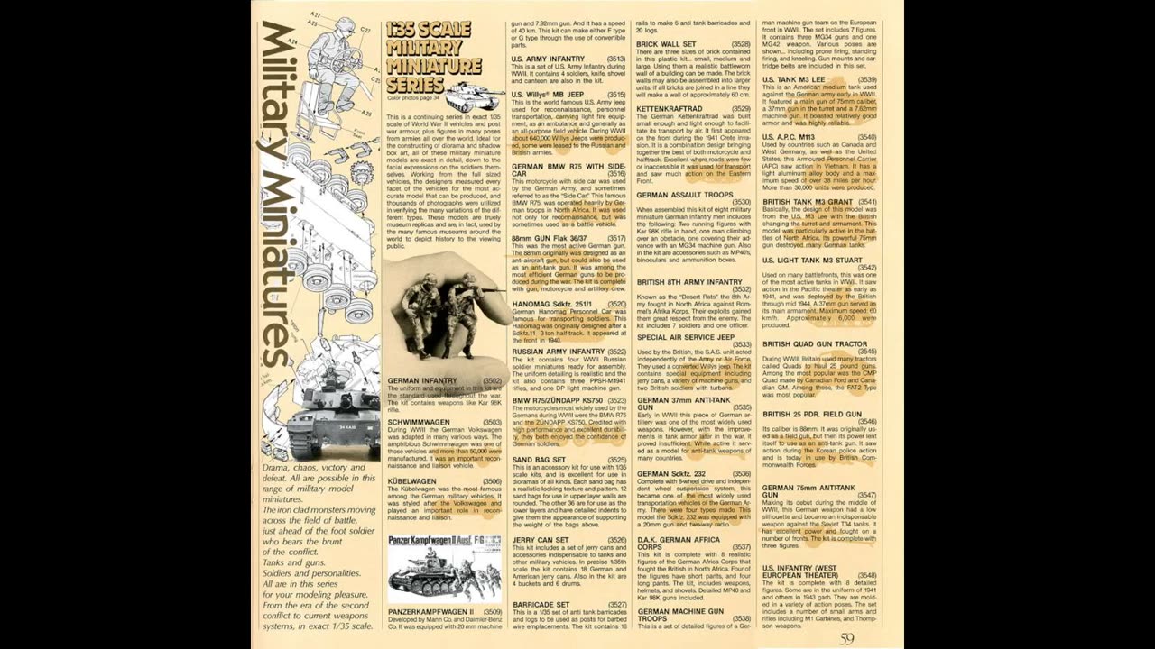 1987 Tamiya Catalog No Sound, Historical Reference