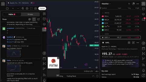 NVIDIA stock price live, FOREX, EUR USD, GBP USD, JPY USD, CAD USD, AUD USD, NVIDIA share price live
