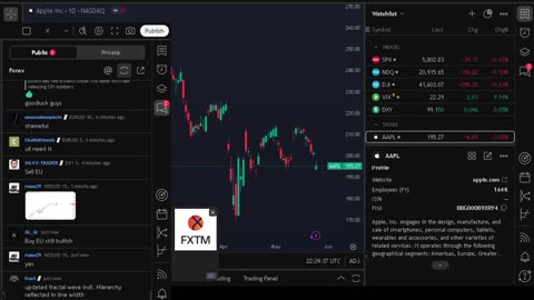 NVIDIA stock price live, FOREX, EUR USD, GBP USD, JPY USD, CAD USD, AUD USD, NVIDIA share price live