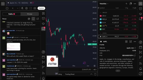 NVIDIA stock price live, FOREX, EUR USD, GBP USD, JPY USD, CAD USD, AUD USD, NVIDIA share price live