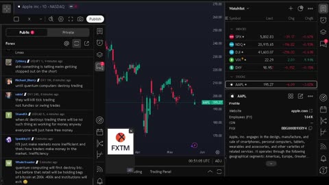 NVIDIA stock price live, FOREX, EUR USD, GBP USD, JPY USD, CAD USD, AUD USD, NVIDIA share price live