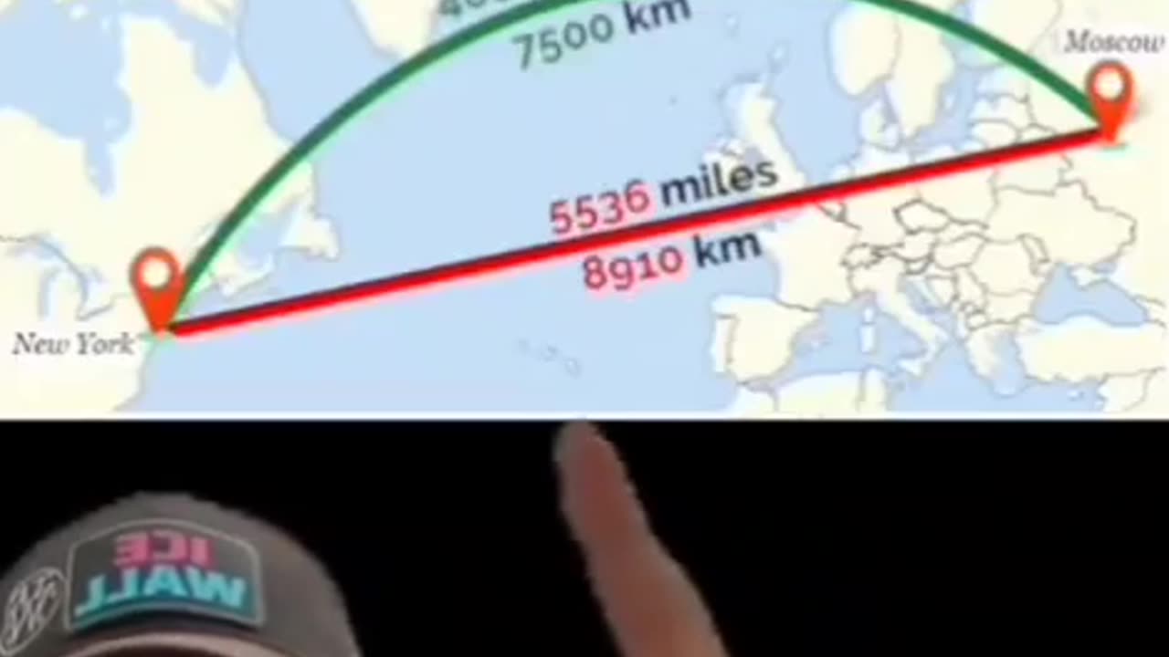 Aero Plano - Plano Aereo