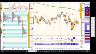 Bluewater Pre-Market for May 6