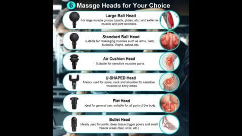 Meco Handheld Massage Gun - 20 Speed, 6 Heads (Links below)