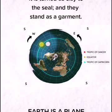 Flat Earth proof?