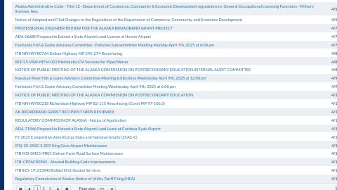 Fairbanks! What's going on? (04/03/2025) part 2/2