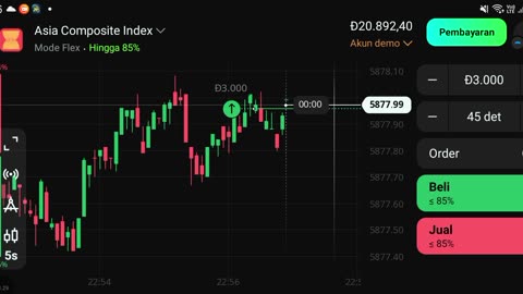 watch forex market part 71