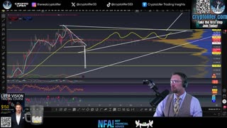 Bitcoin Live: Is the Big Move Here? Don’t Miss This Setup EP1766