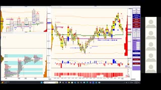 Bluewater Pre-Market for Jul 3