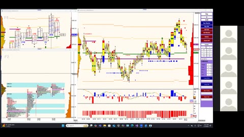 Bluewater Pre-Market for Jul 3