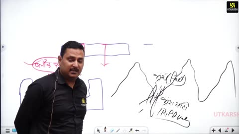 19 (राजस्थान का भूगोल - पवन चौधरी सर ) Part-1 राजस्थान की जलवायु 26-July