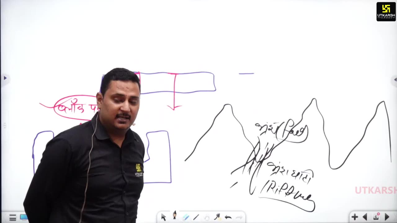 19 (राजस्थान का भूगोल - पवन चौधरी सर ) Part-1 राजस्थान की जलवायु 26-July