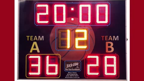 Basketball Scoreboards: Easy Way to Keep Track of the Game